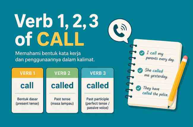 Verb 1, 2, dan 3 Call - Called