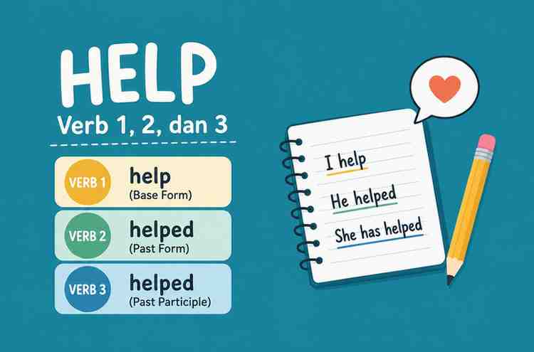 Verb 1, 2, dan 3 Help - Helped