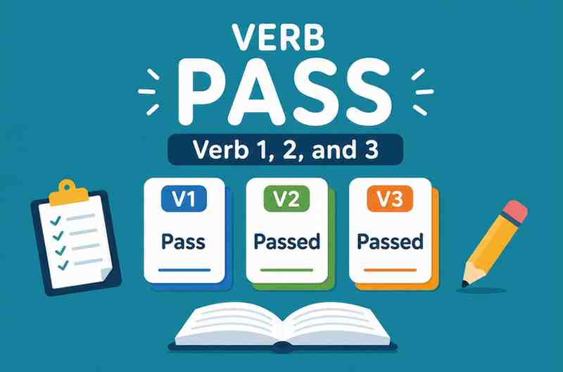Verb 1, 2, dan 3 Pass dan Passed
