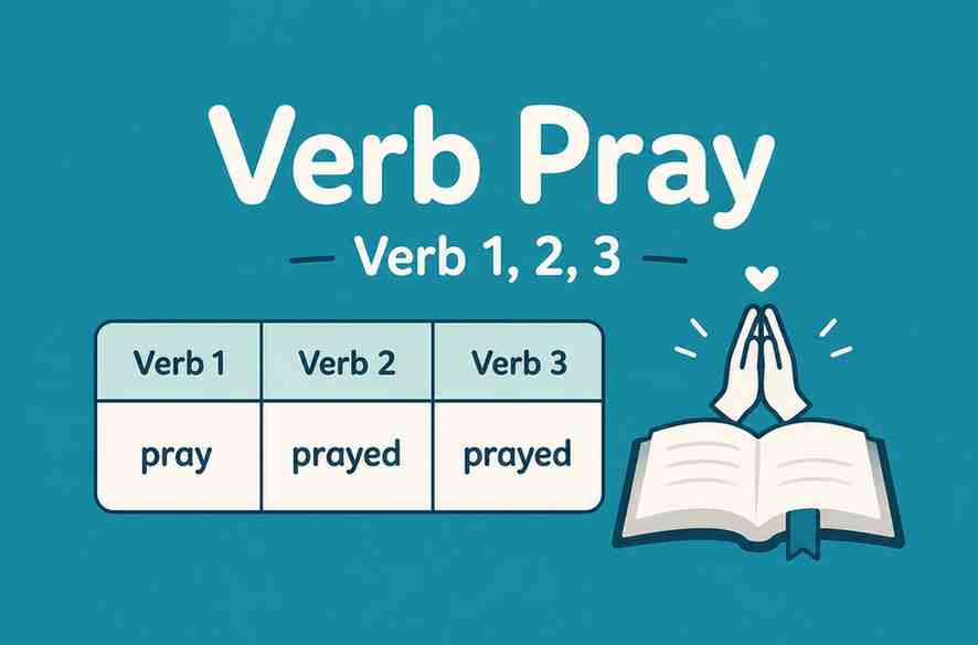 Verb 1, 2 dan 3 Pray (Prayed)