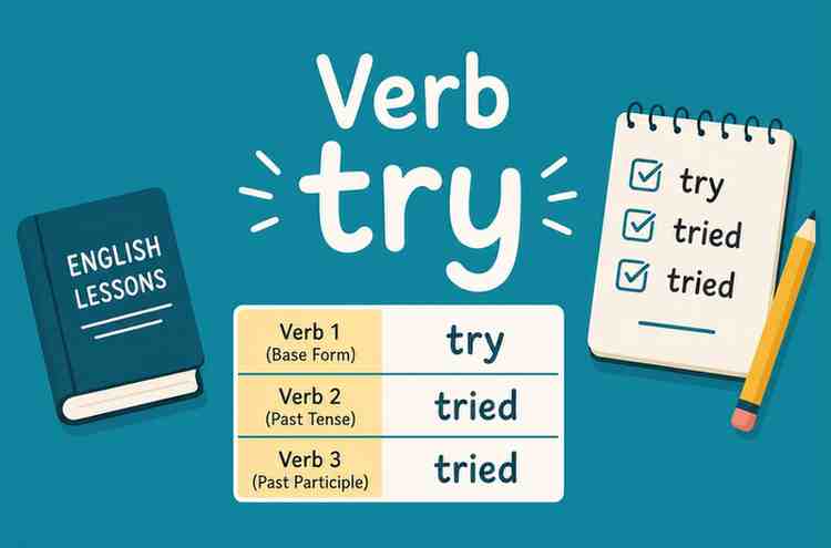 Verb 1, 2, dan 3 dari Try - Tried