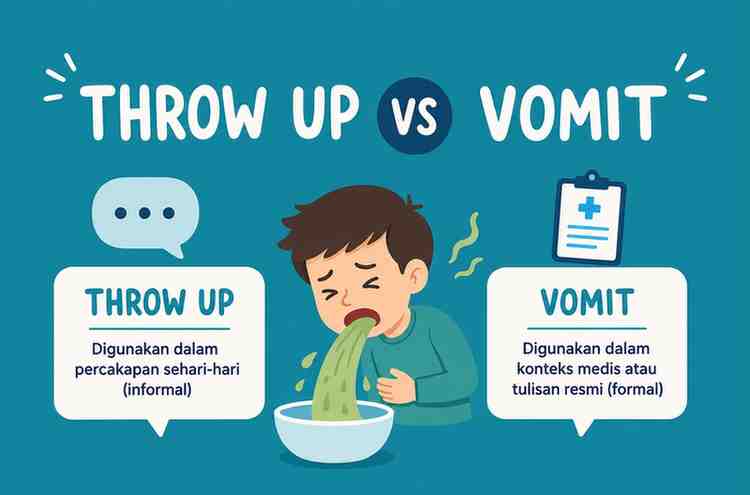 Memahami Arti Throw Up Vomit