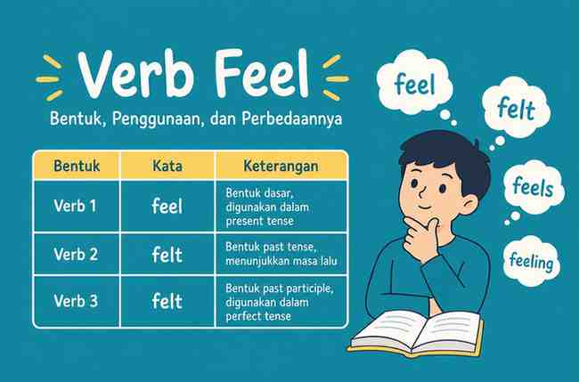 Verb 1, 2, 3 Feel, Felt, Feels, Feeling