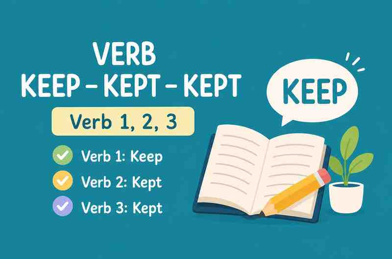 Verb 1, 2, 3 Keep, Kept, Kept