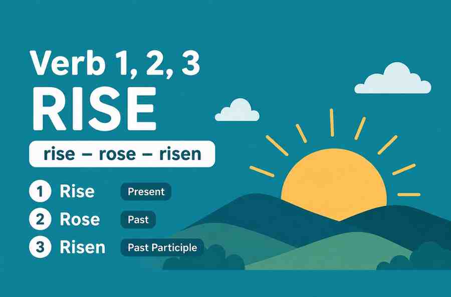 Verb 1, 2, 3 Rise Rose Risen