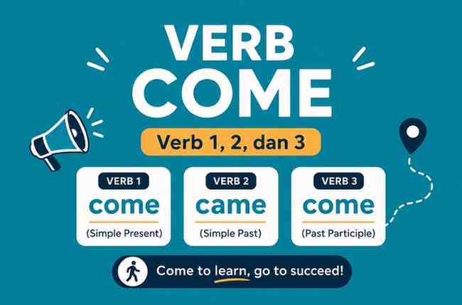 Bentk Verb 1, 2, dan 3 dari Come