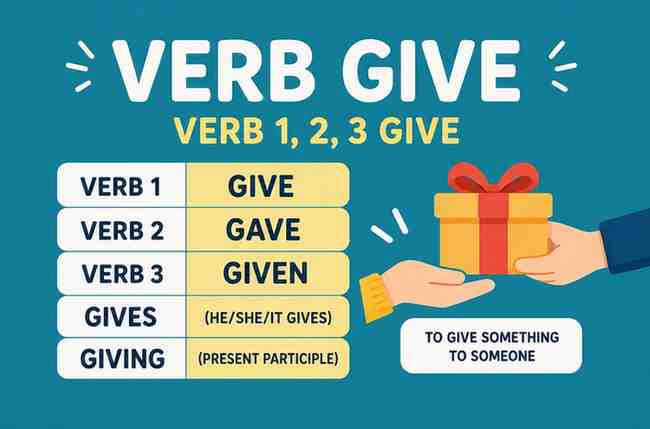 Verb 1, 2, dan 3 dari Give