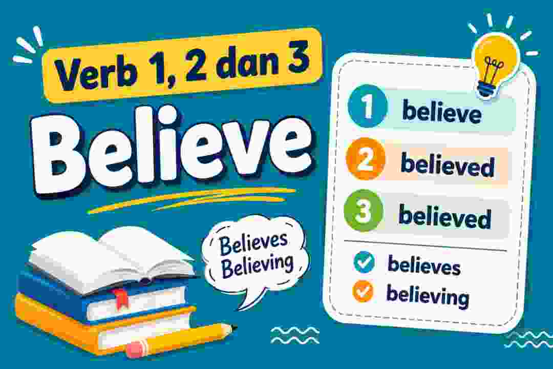 Verb 1, 2 dan 3 Believe, Believed, Believed, Believes, Believing