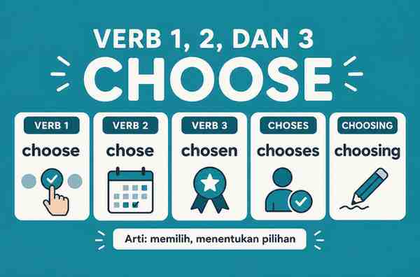 Verb 1, 2 dan 3 Choose, Chose, Chosen, Chooses, Choosing