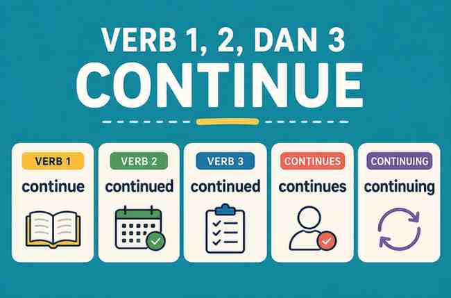 Verb 1, 2, dan 3 Continue, Continued, Continued, Continues, Continuing