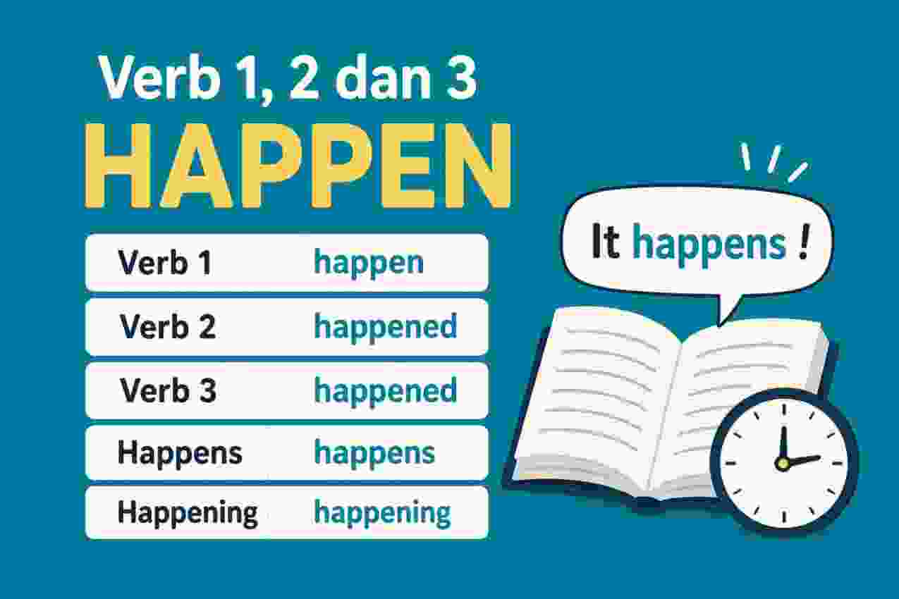 Verb 1, 2 dan 3 Happen, Happened, Happened, Happens, Happening