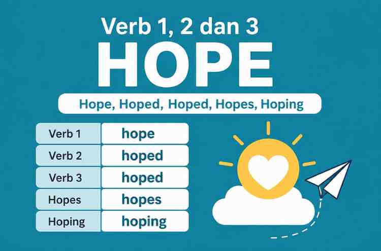 Verb 1, 2 dan 3 Hope, Hoped, Hopes, Hoping