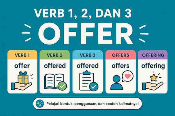 Verb 1, 2, dan 3 Offer, Offered, Offered, Offers, Offering