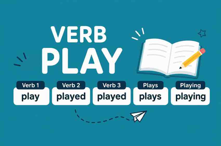 Verb 1, 2 dan 3 Play, Played, Played, Plays, Playing