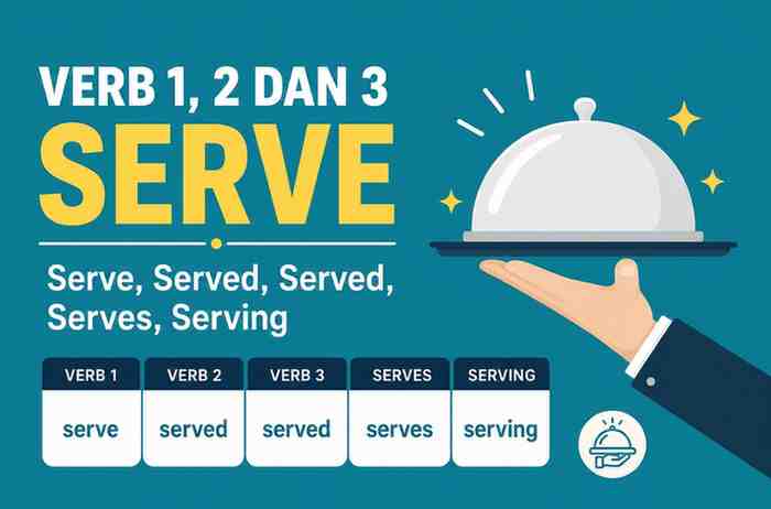 Verb 1, 2 dan 3 Serve, Served, Served, Serves, Serving