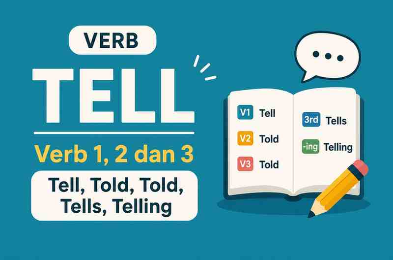 Verb 1, 2 dan 3 Tell, Told, Told, Tells, Telling